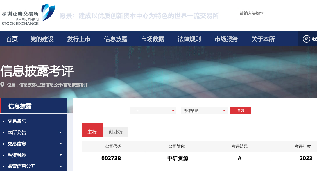 jinnianhui今年会荣获深交所信息披露工作A级（优秀）评价